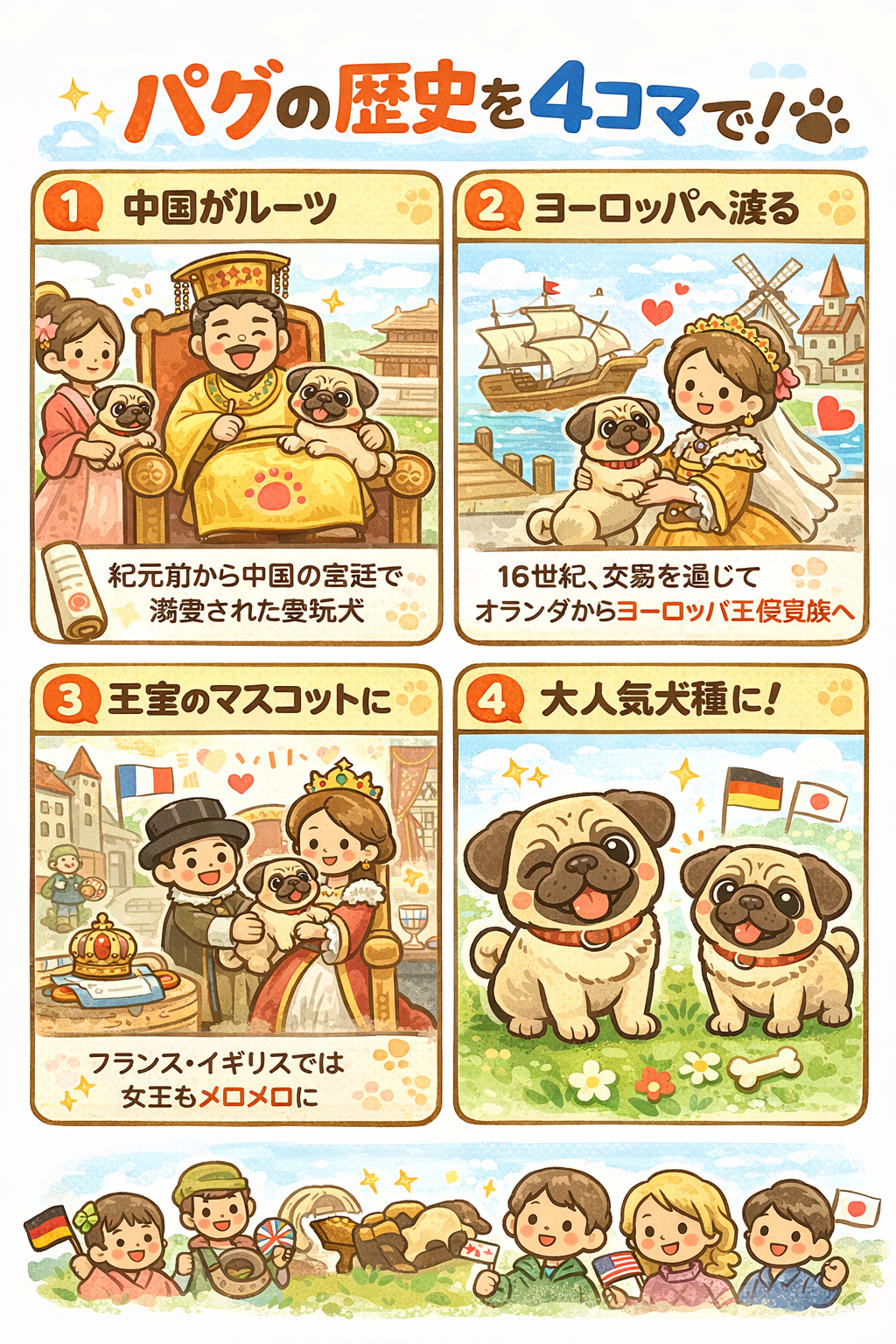 �p�O�̐��藧����4�R�}����