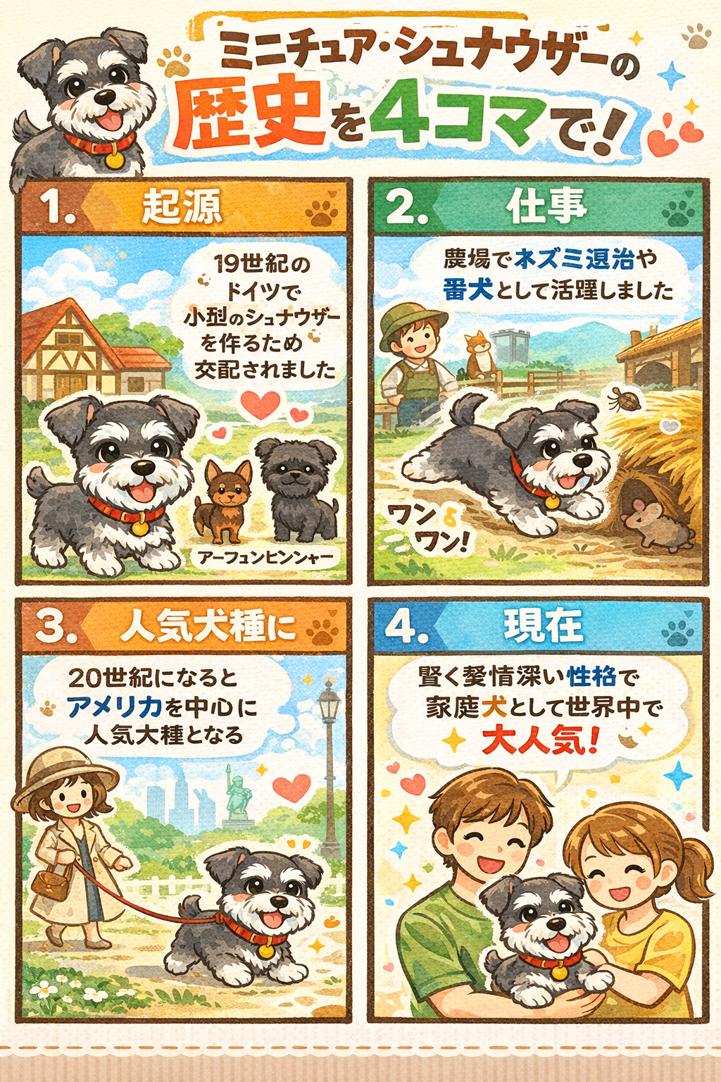 �~�j�`���A�E�V���i�E�U�[�̐��藧����4�R�}����